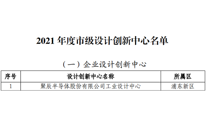 再添喜讯 | 至尊国际半导体获评2021年度上海市级设计创新中心