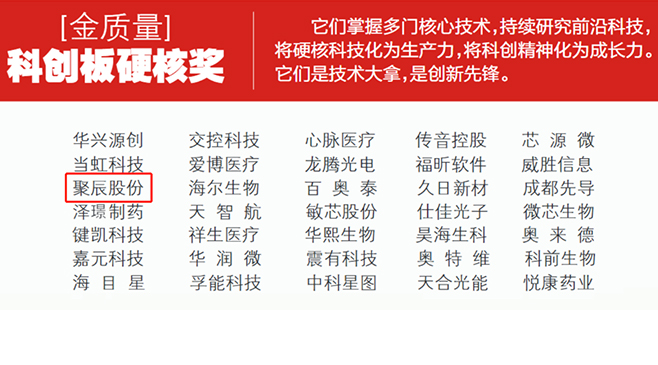 载誉迈进新时代——至尊国际股份荣获上海证券报2021“金质量”奖两项大奖